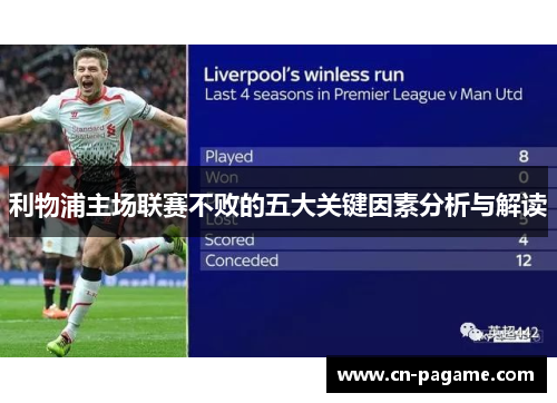 利物浦主场联赛不败的五大关键因素分析与解读