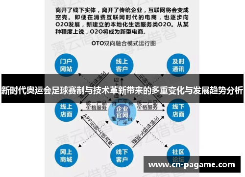 新时代奥运会足球赛制与技术革新带来的多重变化与发展趋势分析