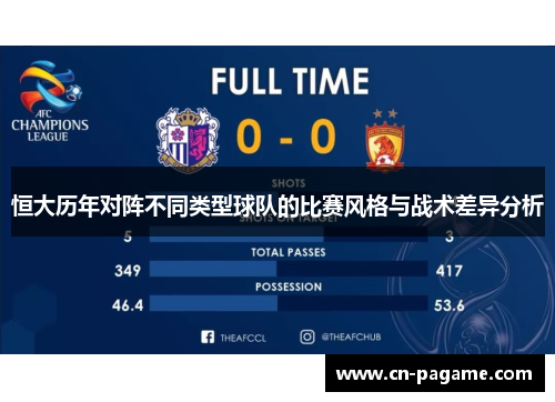 恒大历年对阵不同类型球队的比赛风格与战术差异分析