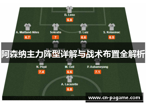 阿森纳主力阵型详解与战术布置全解析