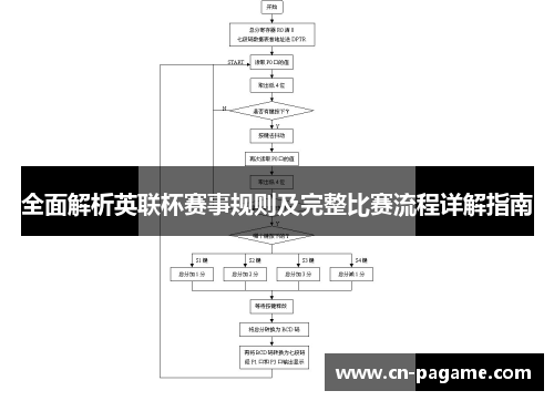 全面解析英联杯赛事规则及完整比赛流程详解指南