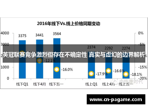 英冠联赛竞争激烈但存在不确定性 真实与虚幻的边界解析