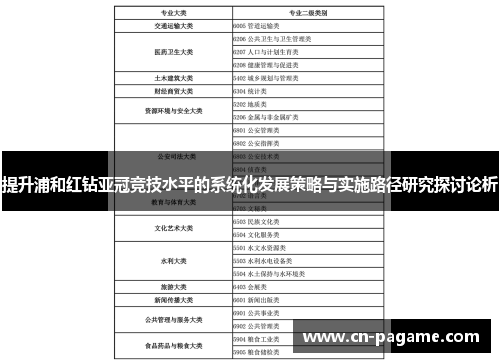 提升浦和红钻亚冠竞技水平的系统化发展策略与实施路径研究探讨论析