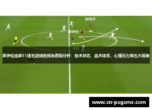 霍伊伦连续11场无进球的背后原因分析：技术状态、战术体系、心理压力等五大因素