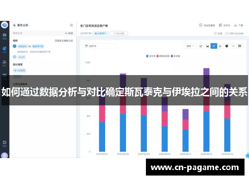 如何通过数据分析与对比确定斯瓦泰克与伊埃拉之间的关系