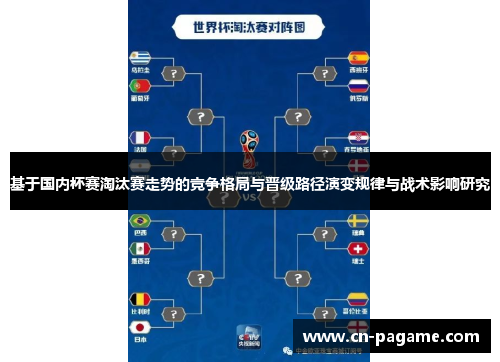 基于国内杯赛淘汰赛走势的竞争格局与晋级路径演变规律与战术影响研究