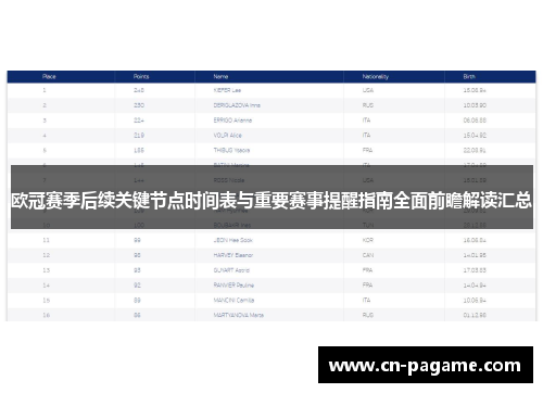 欧冠赛季后续关键节点时间表与重要赛事提醒指南全面前瞻解读汇总