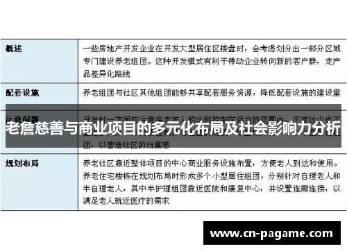 老詹慈善与商业项目的多元化布局及社会影响力分析