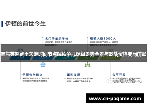 聚焦英超赛季关键时间节点解读争冠保级走势全景与欧战资格变局前瞻