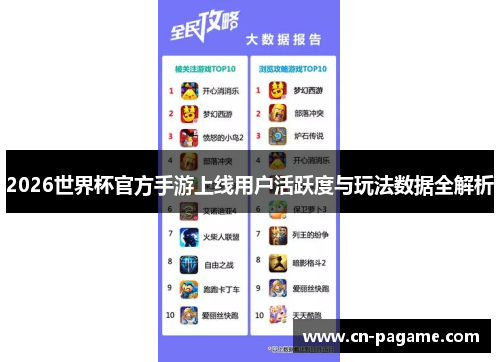 2026世界杯官方手游上线用户活跃度与玩法数据全解析